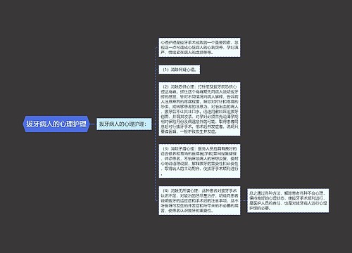 拔牙病人的心理护理