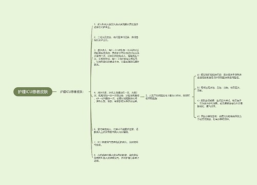 护理ICU患者皮肤