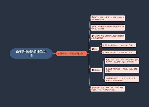 白藤的性味|来源|主治|功能