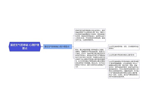 重症支气管哮喘-心理护理要点