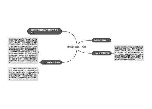 腹膜透析管并发症