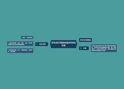 恶性组织细胞病|临床表现|诊断