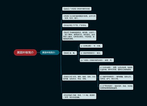 黑面叶根简介