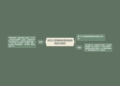 新生儿巨细胞病毒感染的预后与预防