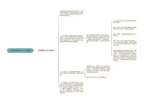 外阴癌具体治疗方法概述