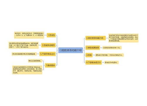 口腔的言语功能介绍