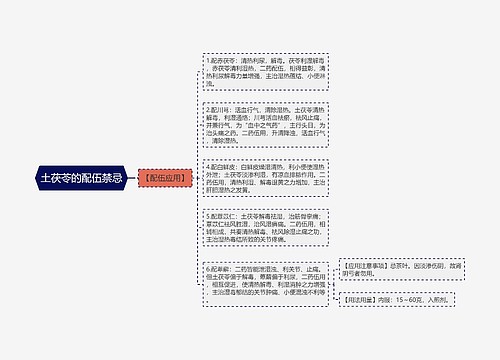 土茯苓的配伍禁忌