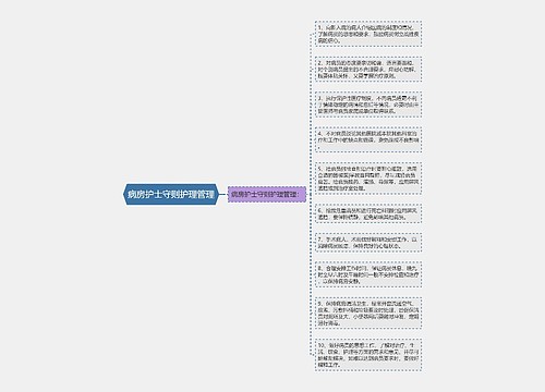 病房护士守则护理管理