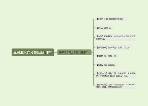 豆腐泔水的分布|归经|性味