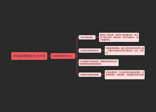 呼吸衰竭预防方法介绍