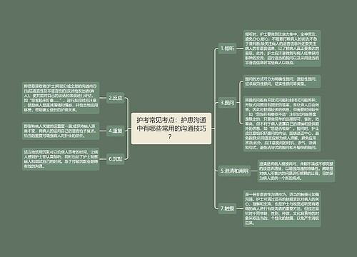 护考常见考点：护患沟通中有哪些常用的沟通技巧？