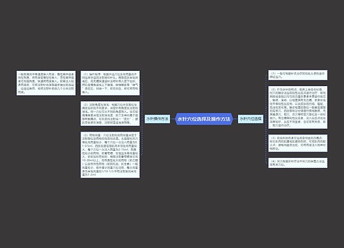 水针穴位选择及操作方法