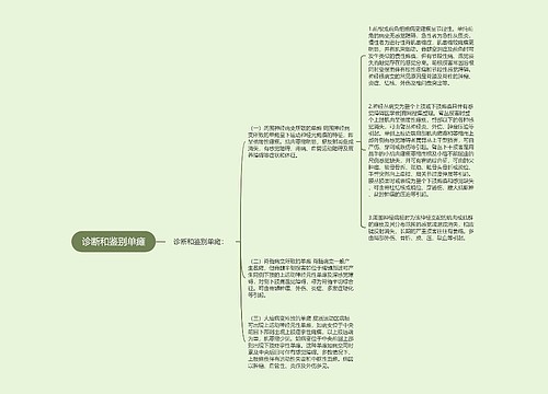 诊断和鉴别单瘫