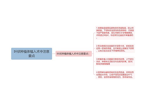 叶状种植体植入术中注意要点