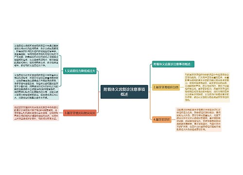 附着体义齿复诊注意事项概述