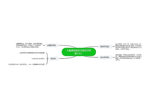 儿童遗尿症的分型及治疗是什么？