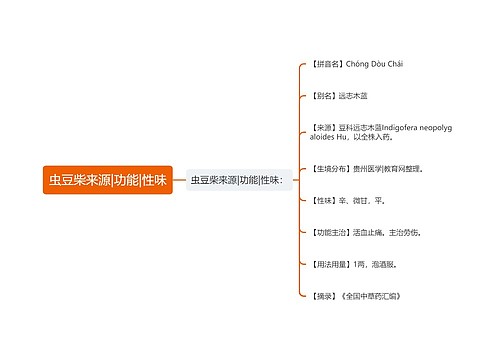 虫豆柴来源|功能|性味