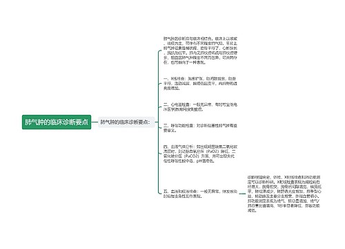 肺气肿的临床诊断要点