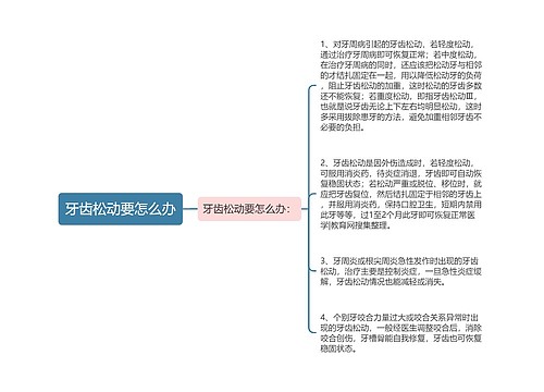 牙齿松动要怎么办