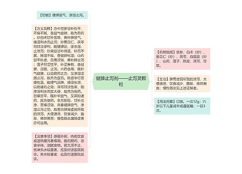 健脾止泻剂——止泻灵颗粒