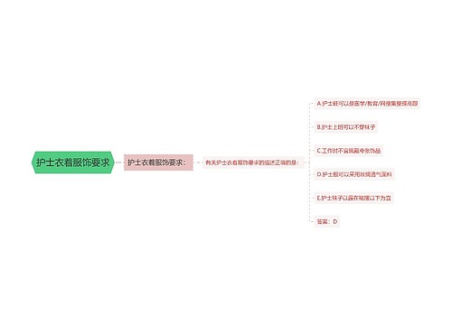 护士衣着服饰要求