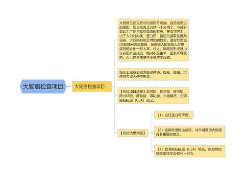 大肠癌检查项目