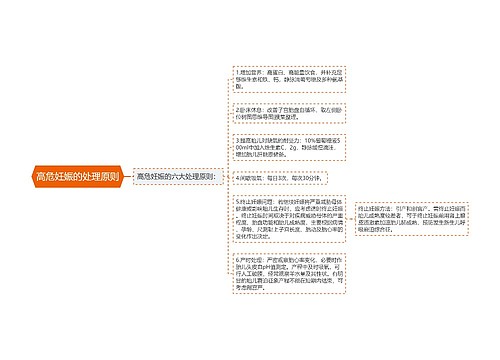 高危妊娠的处理原则