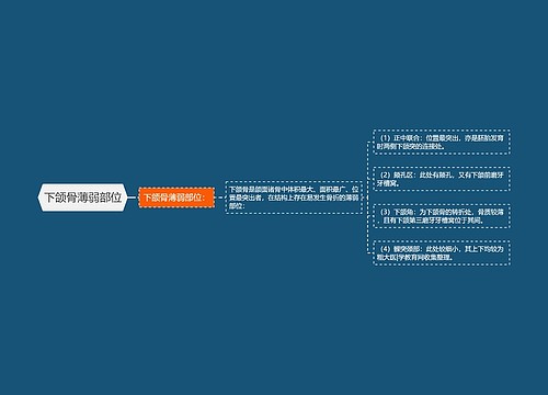 下颌骨薄弱部位