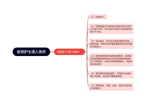 夜班护士准入条件