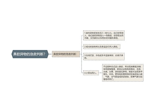 鼻腔异物的急救判断？