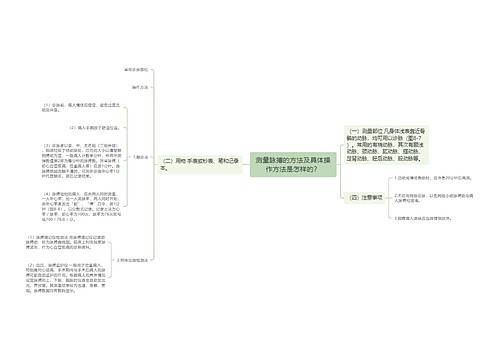 测量脉搏的方法及具体操作方法是怎样的？