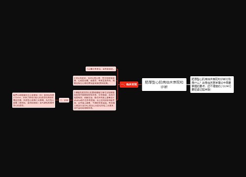 肥厚型心肌病临床表现和诊断