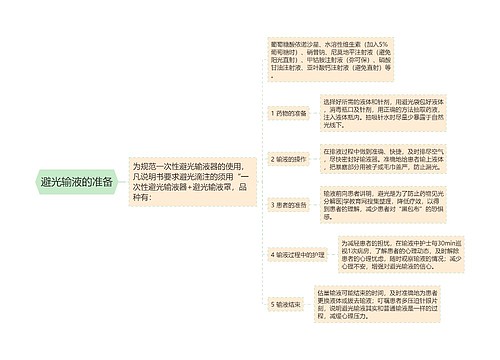 避光输液的准备