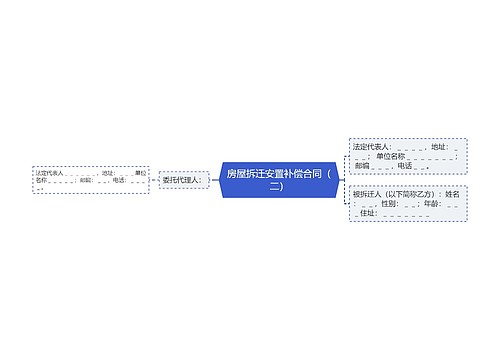 房屋拆迁安置补偿合同（二）