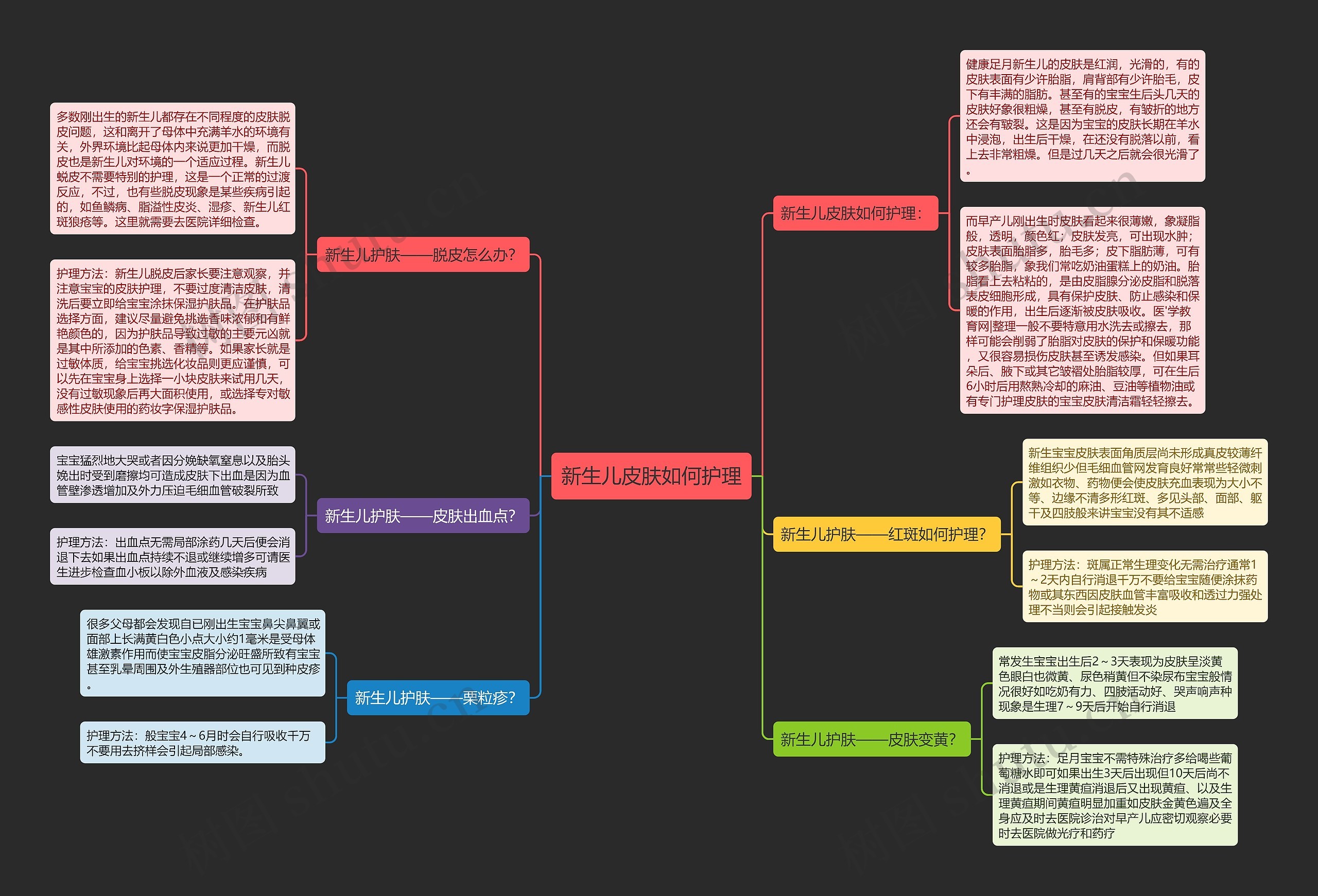 新生儿皮肤如何护理 新生儿皮肤如何护理