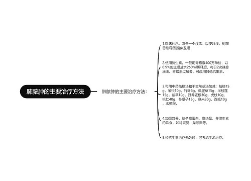 肺脓肿的主要治疗方法