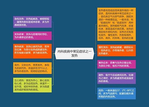 内科疾病中常见症状之一发热
