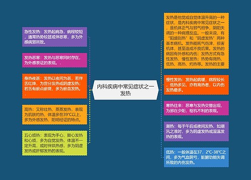 内科疾病中常见症状之一发热