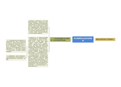 再生障碍性贫血的发病因素