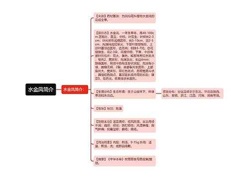 水金凤简介