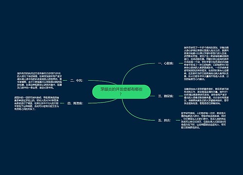 牙龈炎的并发症都有哪些？