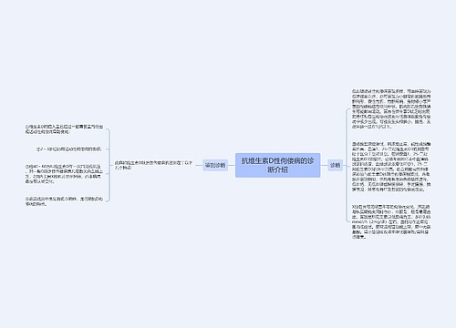 抗维生素D性佝偻病的诊断介绍