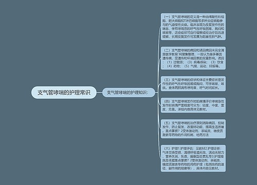 支气管哮喘的护理常识