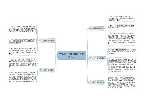 常见阴道炎的临床表现有哪些？