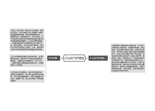 小儿疝气护理法