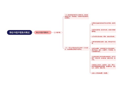 寒疟中医护理要点概述