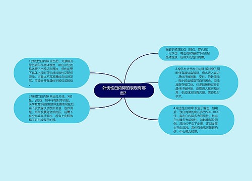 外伤性白内障的表现有哪些？