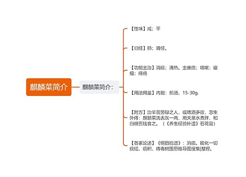 麒麟菜简介