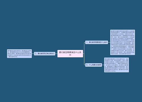 要约撤回需要满足什么条件