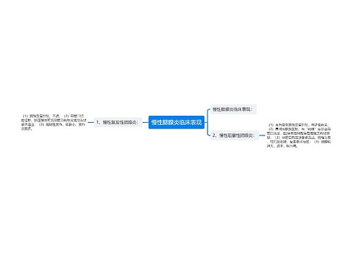 慢性腮腺炎临床表现